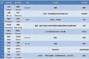 雷竞技技官网截图2