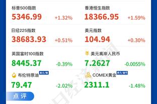 湖人火箭裁判报告：未出现任何错漏判 詹姆斯绝杀罚球正判